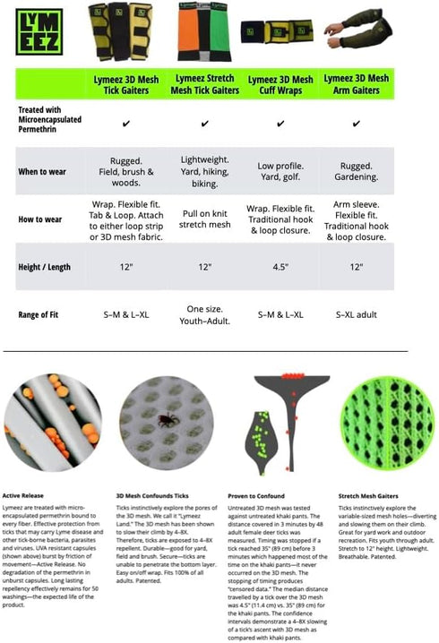 Stretch Mesh