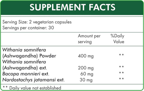 Herbal Destination 60 Count Stress Hrx, Ashwagandha Supplement Capsule, Stress Relief