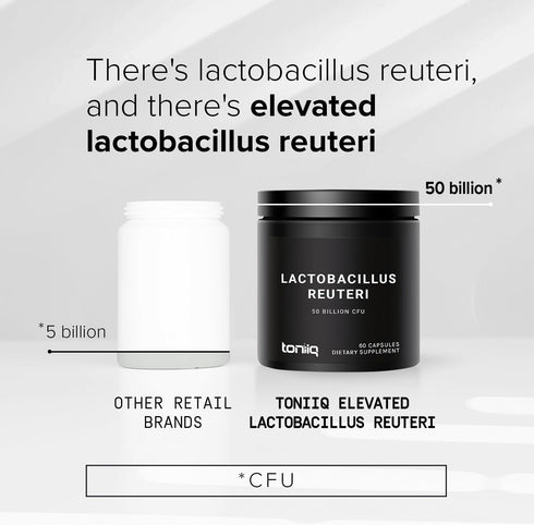 Toniiq 50 50mg Count 60 60 Billion CFU Lactobacillus Reuteri Probiotic per Serving - L Reuteri Probiotics - Highest CFU