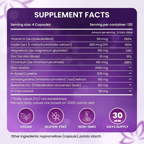The Pink Bloom 40:1 120 Myo & D-Chiro Inositol Ratio Capsules | Myo Inositol Supplement for Women with Vitamin D