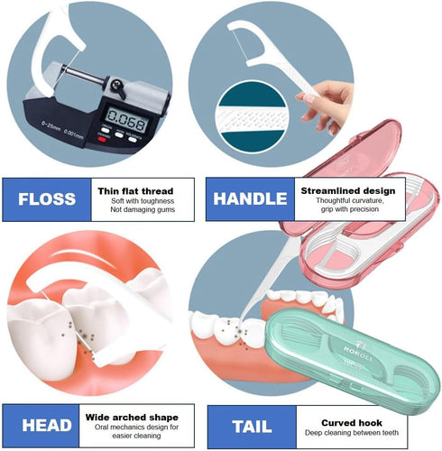 14 Packs Travel Dental Floss Pick Case with 140pcs Premium QUALIALL Toothpick Flossers, Portable