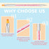 TEOYALL Double-Ended Nail Art Brushes, 5 PCS Nail Design Tools Kit with Nail Liner Brush and Dotting Pens