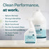 Multi-Purpose Disinfectant Antibacterial Spray - Bleach Free and Fragrance Free, 32oz - 2 Pack