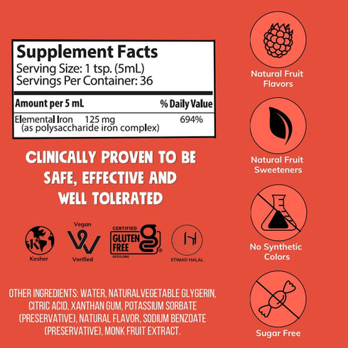 NovaFerrum Wow, 125 High Potency Liquid Iron Supplement for Adults, 125mg of Iron per 5mL Dose, Vegan & Gluten Free