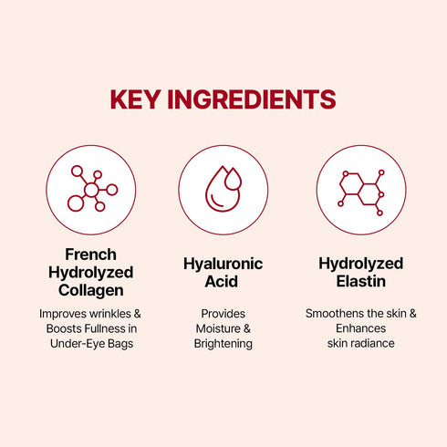 Mega Under Eye Masks (4 Pairs) | Wrinkle-Fit Tangle Eye Patch | Korean Eye Mask for Puffiness, Dark Circles,