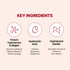 Mega Under Eye Masks (4 Pairs) | Wrinkle-Fit Tangle Eye Patch | Korean Eye Mask for Puffiness, Dark Circles,