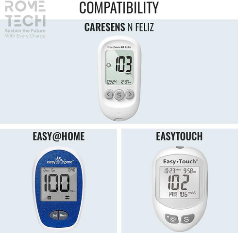 Rome Tech Blood Glucose Monitor CR2032 Batteries Compatible with N Feliz, Easy@Home, EasyTouch, AGAMATRIX WaveSense Jazz - CR 2032 Battery for Glucose Meter - CR2032 Battery for blood sugar monitor