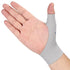 Thumb Wrist Brace Compression Sleeve - 2 PCS for Arthritis Pain Relief, Soft Elastic Fabric Support for Both Hands