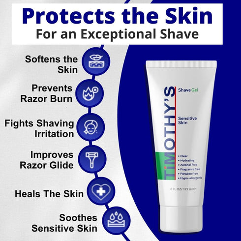 Timothy's Unscented Shave Gel 3 oz, Alcohol Free, Paraben Free, Sensitive Skin, Dermatology Tested