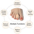 Cuttable Toe Tubes Sleeves 5 Pack, Elastic Fabric with Silicone Gel for Toe Pressure Pain Relief, Corn and Calluses