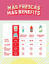 Immunity 15 Packs KLASS VIDA Hydration + Electrolyte Drink Mix Strawberry Horchata Agua Fresca | Sugar-Free Powder