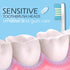 Sensogle 1100 6500, 12 Pack Replacement Brush Heads Sensitive Compatible with Philips Sonicare Toothbrush Soft