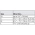 Rolyan Hand-Based In-Line Splint for Right Hand, Size Medium