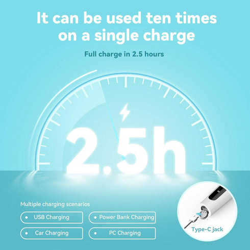 Tooth Polisher with 5 Replacement Heads, Electric Professional USB Charging, IPX6 Waterproof for Adults & Kids, White