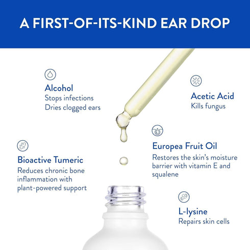 Fast-Acting Ear Drops - Preferred by Professional Athletes for Ear Discomfort, Infections, Swimmer’s Ear, Clogged Ears