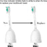 Replacement Toothbrush Heads Compatible with Philips Sonicare: Fit Sonicare E-Series HX7022/66, 6 Pack