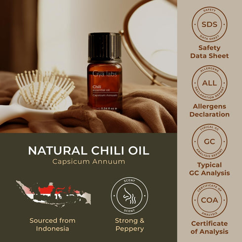 Set Set 2x0.34 oz Chili & Helichrysum Essential Oil - Aromatherapy Grade Essential Oils - fl - Gya Labs