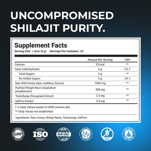 Pack 30 The Wellness Project Himalayan Shilajit Honey Sticks Pro with Saffron, Forest Honey & Fenugreek extract |