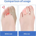 Yomanosk 30PCS Silicone Anti-Friction Toe Protector,Soft Clear Little Gel Toe Protectors Breathable Toe Covers for Men