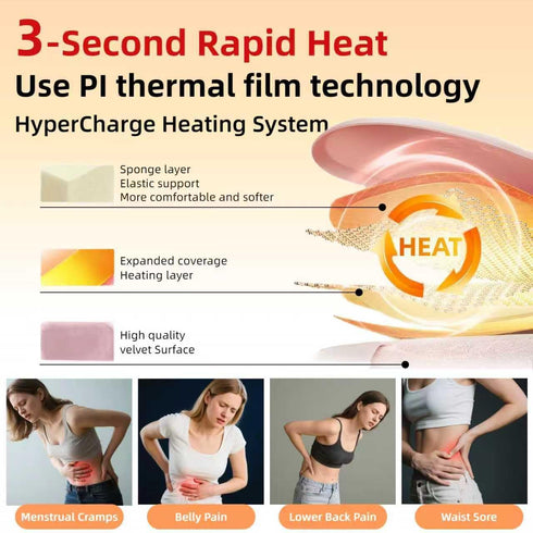 KaffyLynn 9 9 Portable Heating Pads for Period Cramps Simulator, Cordless Menstrual Heating Pad with Heat Levels
