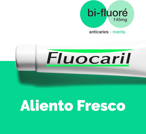 Bi-Fluore Duplo 145mg, Mint, 2 x 75ml, Neutral, Standard