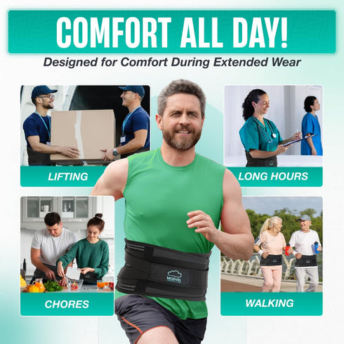 Modvel Back Braces for Lower Back Pain Relief with 6 Stays, Breathable Support Belt for Men/Women, Anti-skid Lumbar