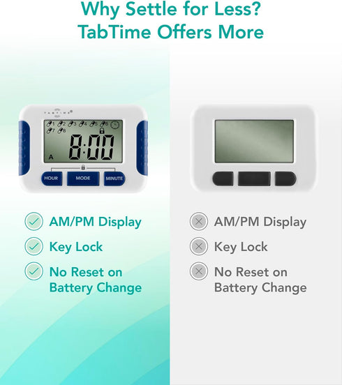 Pill Reminder with 8 Alarms per Day, Medication Tracker, Pill Timer, Essential Gadget for Parkinson's Patients
