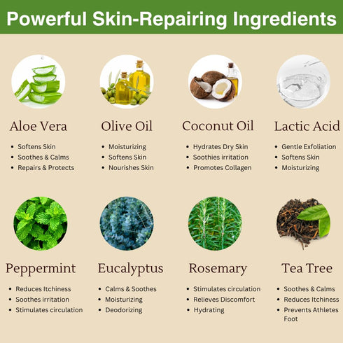 Peppermint + Rosemary, Eucalyptus & Tea Tree Foot Cream - Moisturizing Foot Lotion for Cracked Heel Repair (4 oz)