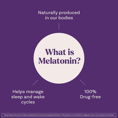 Natrol Fast Dissolve Melatonin 3 mg, 150 Strawberry-Flavored Tablets for Restful Sleep