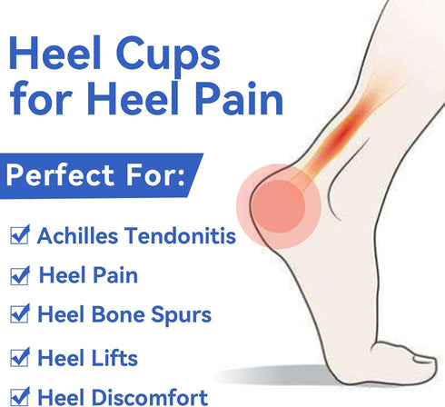 Skyfoot Heel Cups for Achilles Tendonitis, Heel Bone Spurs, Orthotic Inserts for Heel Pain Relief for Women and Men
