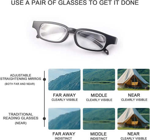 Ouolipraa 0D 350D Flex Focal Adjustable Focus to Diopters Dial Vision Reading Glasses Zoom Eyeglasses for Men Women One