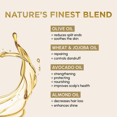 RICH Pure Luxury Silk Oil Serum with Organic Jojoba & Sweet Almond Oil for All Hair Types, 2 Oz