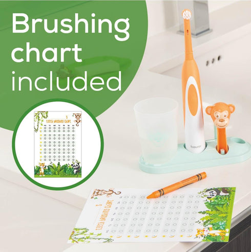 Beurer TB10 Kids Electric Toothbrush Kit - Fun Milo The Monkey Cap, 2 Extra-Soft Brush Heads, 2 Minute Timer