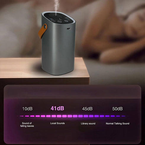Portable Waterless Aromatherapy Machine, Intelligent Aromatherapy Diffuser, USB Charging Essential Oil Diffusers, Car