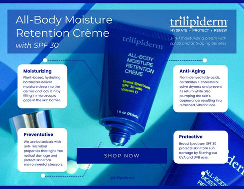 Trilipiderm All-Body Moisture Retention Crème, Broad Spectrum SPF 30 with Vitamin D, 2-PACK Travel-Size 3 Ounce Tubes