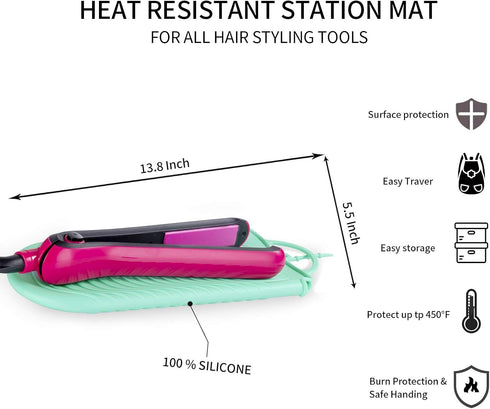 ZAXOP Silicone Heat Resistant Holder Mat Pouch for Flat Iron and Curling Iron (Mint Green)