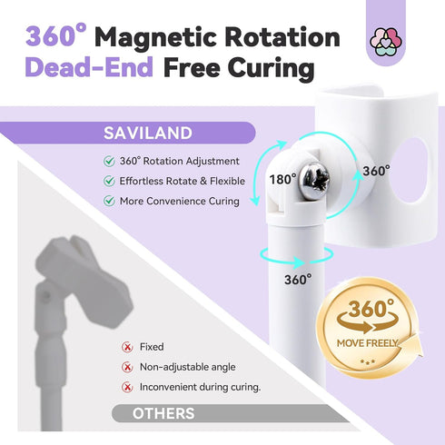 SAVILAND UV Nail Lamp Stand: Sturdy UV Light Stand for Gel Nails, 360° Adjustable Magnetic Rotation, Portable Handsfree