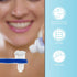 Healifty Denture Brush, Double Sided Cleaning Tool for False Teeth, 2pcs (White + Blue)