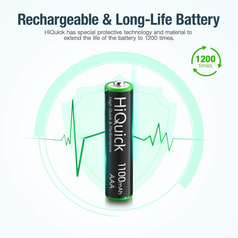 HiQuick Rechargeable Batteries AAA 1100mAh High Capacity Performance 1.2V, 16 Counts, Pre-charged Ni-MH