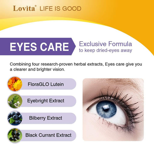 Lovita Eye Vitamins - Clinically Proven FloraGLO Lutein, Black Currant & Eyebright for Eye Strain and Vision Health