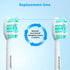 Replacement Toothbrush Heads for Philips Sonicare - Medium Softness Bristles, 10 Brush Heads Refill, White