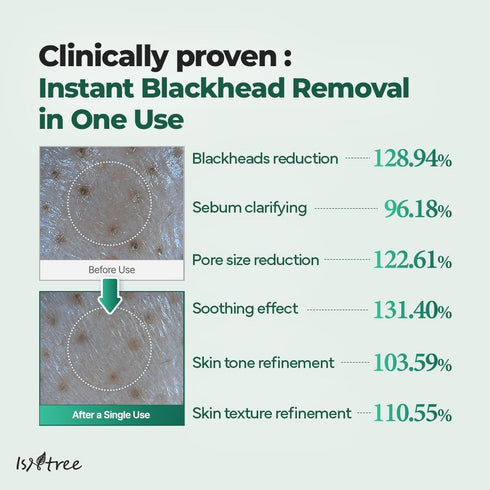 IsNtree Mugwort Calming Clay Mask 100ml, Korean Skincare for Deep Pore Cleansing & Sebum Control