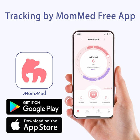 MomMed Pregnancy Test Strips (HCG20-LH60), 20 Tests, 60 Strips, 80 Urine Cups, Easy Ovulation Predictor Kit