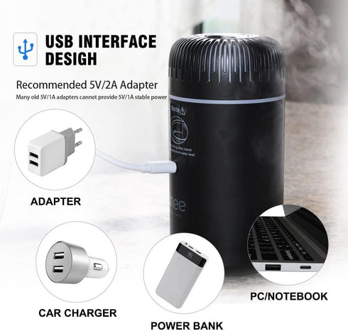 Unee Car Diffusers – 100ml USB Mini Aromatherapy & Humidifier for Essential Oils, Portable Auto & Home Use
