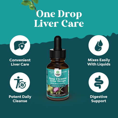 Liver Support Milk Thistle Tincture, Liquid Herbal Supplement for Detox & Repair with Artichoke Extract