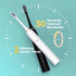 2024 Upgraded Ultrasonic Toothbrushes for Adults and Kids, Sonic Electric with 8 Brush Heads, 42,000 VPM