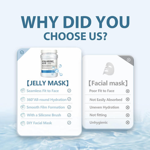 Jelly Mask for Facials, Professional Natural Gel Face Masks, Hydrating Rubber Mask, 23 Fl Oz Jar