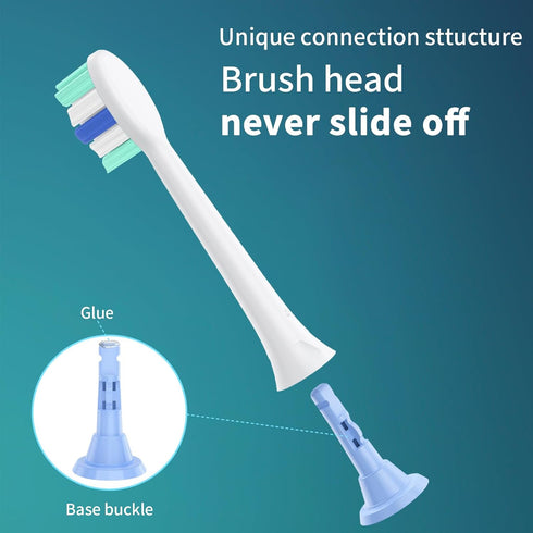 Replacement Heads for Philips Sonicare - Brush Head Compatible with Philips Sonicare Toothbrush Snap-on Handles, 8 Pack