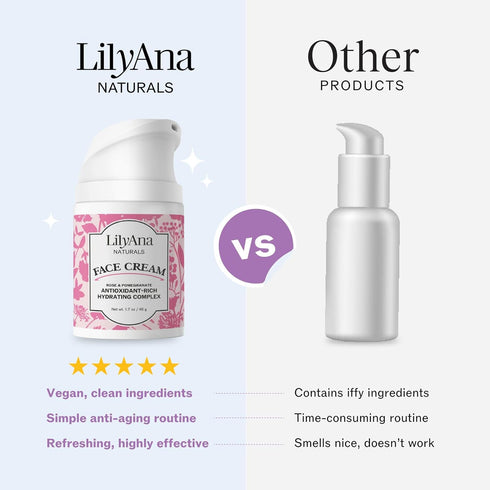 LilyAna Naturals Face and Neck Moisturizer for Women and Men, Dry Skin and Dark Spot Brightening Cream, 1.7oz (Pack of