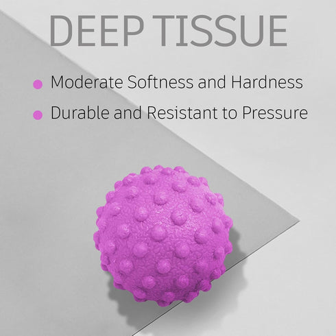 NGT new guide steps Fascia Ball, TPR Massage Ball Suitable for Relaxing Muscles, Restoring Fascia, and Improving Body